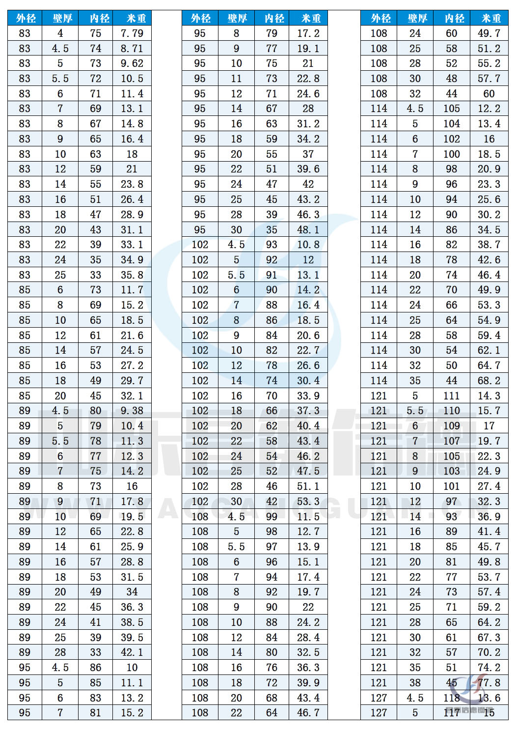無縫午夜一区二区三区現貨資源10-5